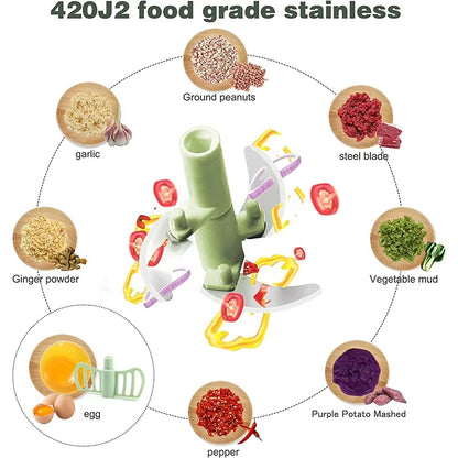 Portable Manual  Food Chopper 500ml